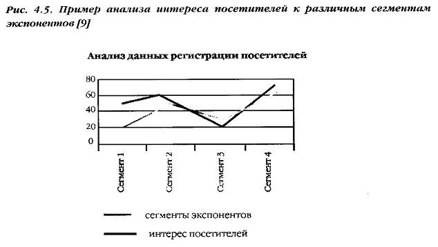 2.5.    . 2.   .  IV.      .  :     .